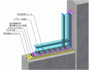 摩擦抵抗機構断面図